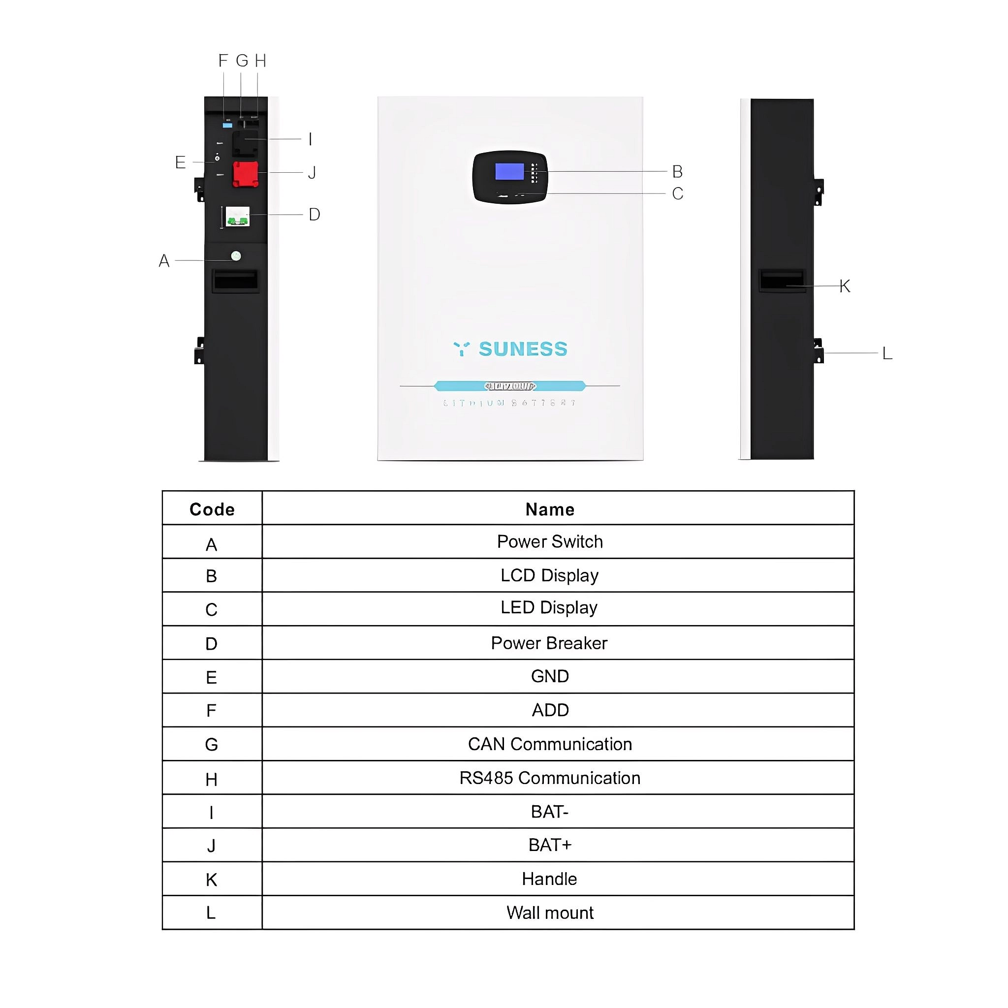 بطارية ليثيوم SUNESS 10.24kWh (سلسلة BY)