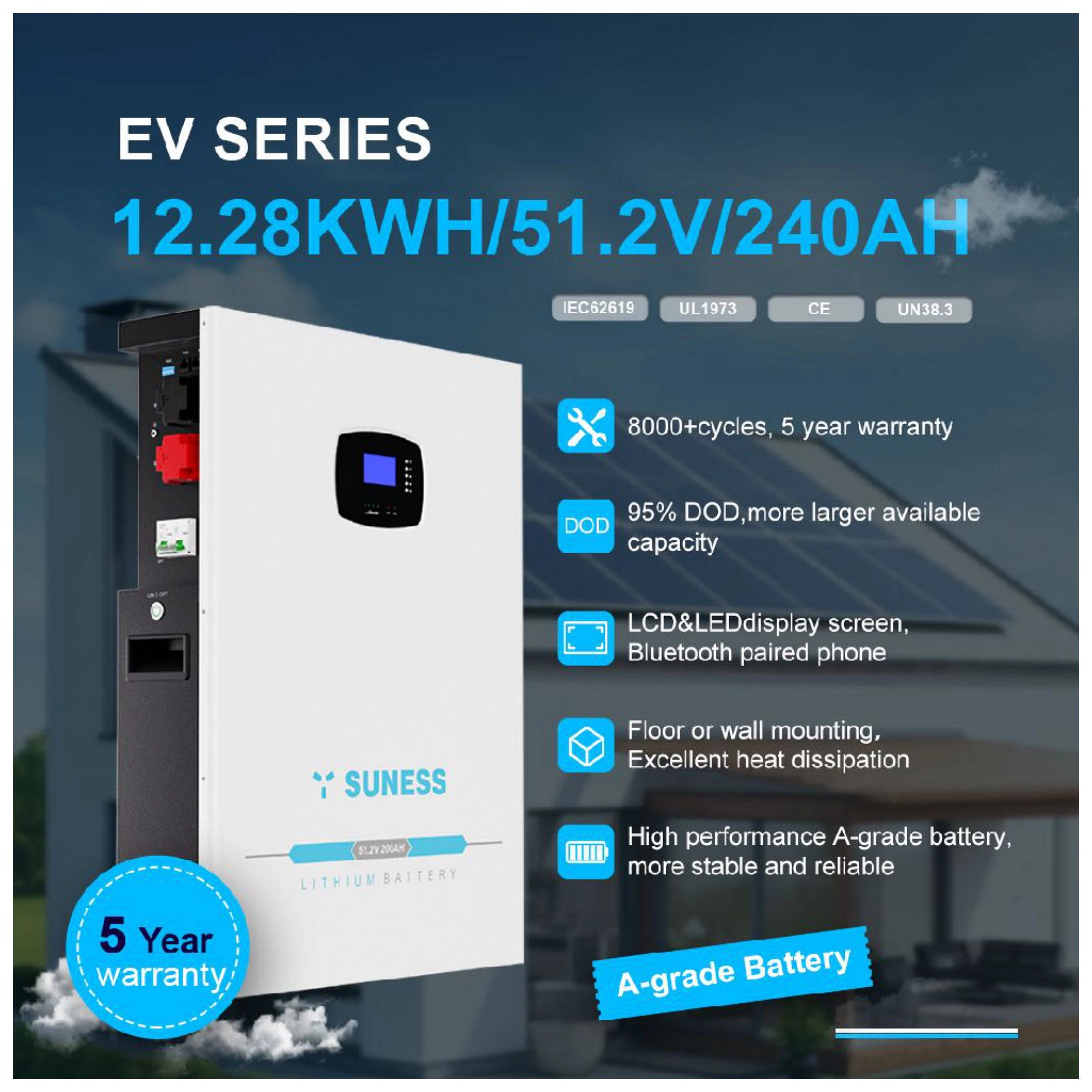 ​بطارية ليثيوم SUNESS 12.28kWh (سلسلة EV)