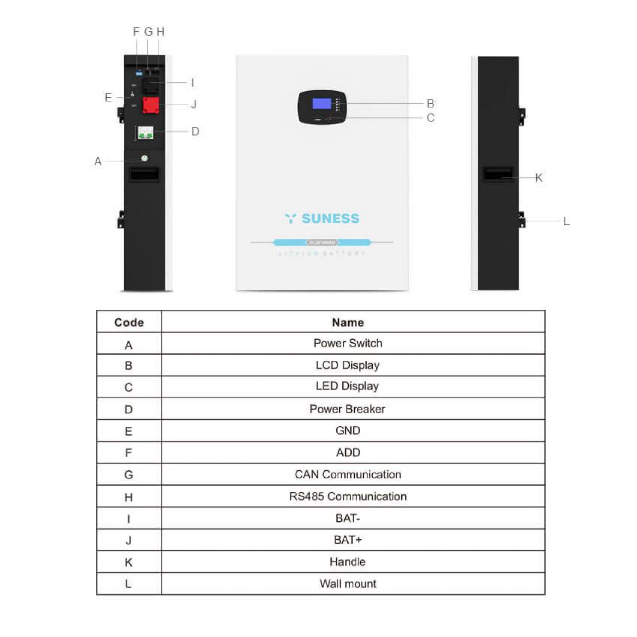 ​بطارية ليثيوم SUNESS 12.28kWh (سلسلة EV)