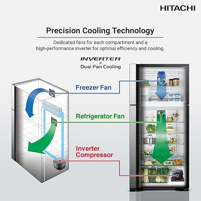 ثلاجة هيتاشي فريزر علوي 760 لتر نوفروست - موديل RV760PUK7KBSL - فضي لامع
