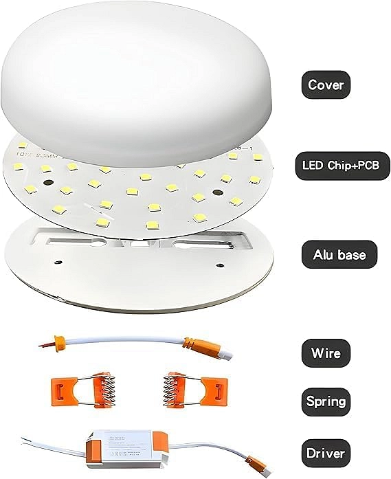 اسبوت بنفوليرة LED سقفية، ٨ واط، ضوء أبيض، توفير طاقة ٨٠٪، مجموعة من ٥ قطع