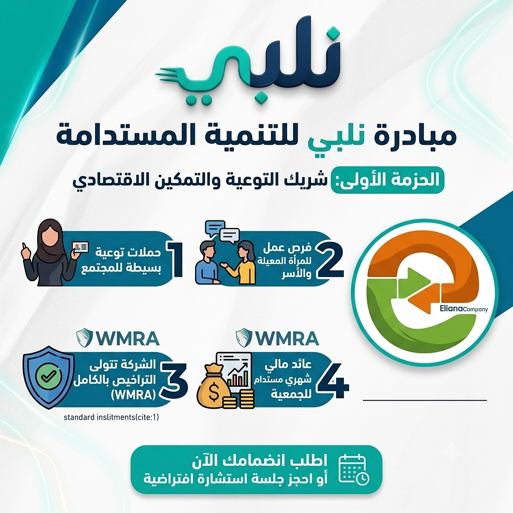 📦 الحزمة الأولى: شريك التوعية والتمكين الاقتصادي (تنمية موارد بدون تكاليف إدارية أو مخاوف تشغيلية)