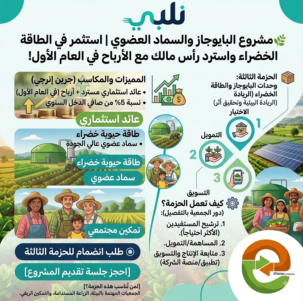 > 🌿 مشروع البايوجاز والسماد العضوي | استثمر في الطاقة الخضراء واسترد رأس مالك مع الأرباح في العام الأول! 📦 الحزمة الثالثة: وحدات البايوجاز والطاقة الخضراء (الريادة البيئية وتحقيق أثر مجتمعي وموارد مالية مستدامة)