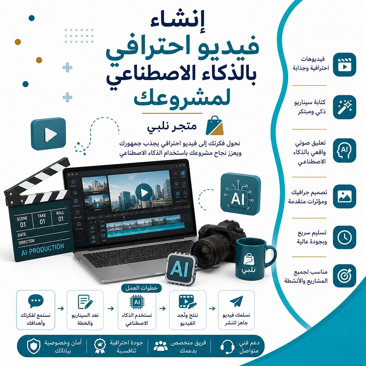 انشاء فيديو احترافي وجذاب مخصص لمنتجك او مشروعك أو شركتك بالذكاء الاصطناعي