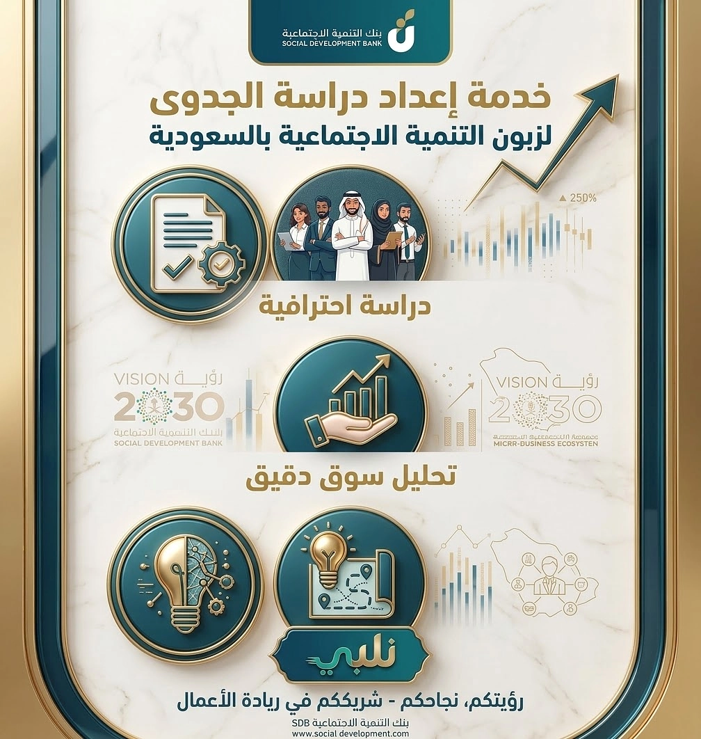 اعداد دراسة جدوي تقدم لبنك التنمية الأجتماعي بالسعودية