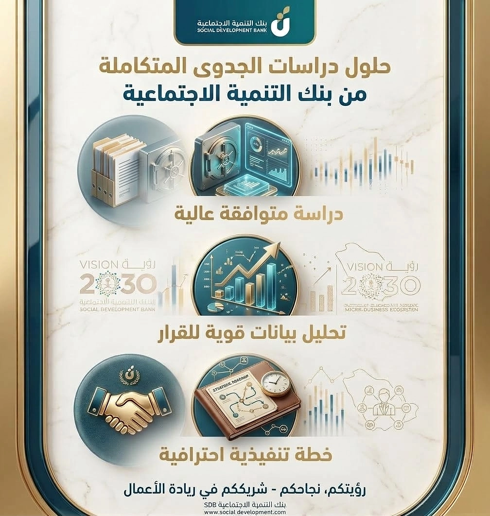 اعداد دراسة جدوي تقدم لبنك التنمية الأجتماعي بالسعودية